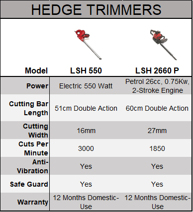 Lawn Star - LSH 551 Hedge Trimmer Electric 550W - 51cm Bar - Image 3